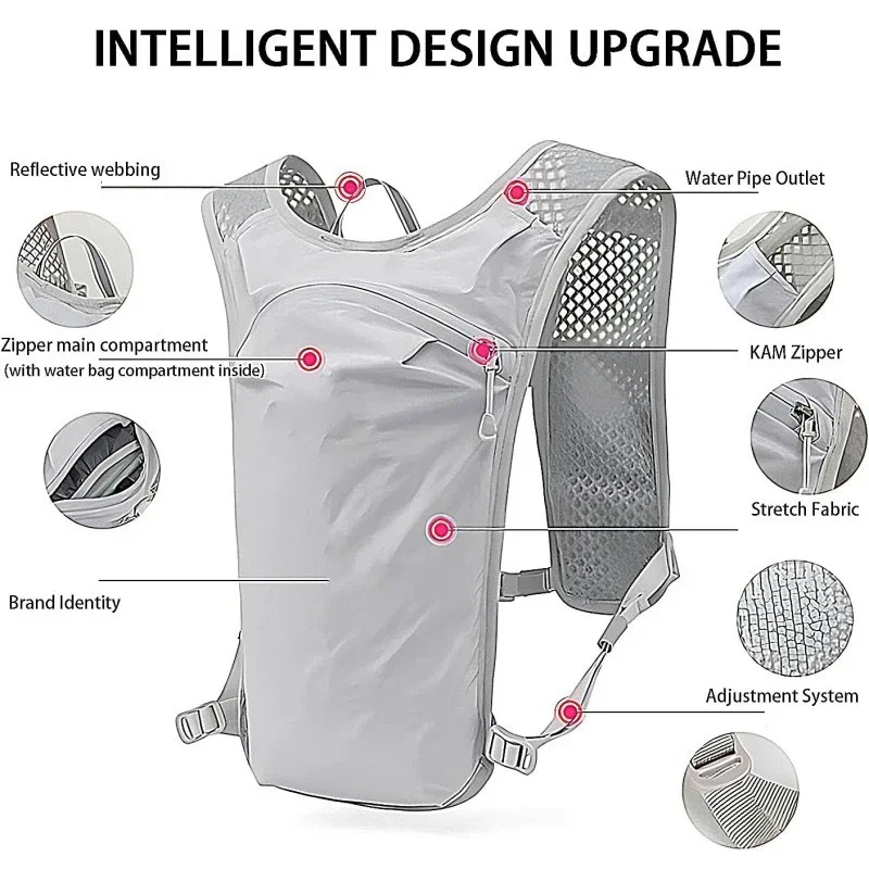 Adjustable Water Chest Hydrati - Running Gear Water ulasan dan harga